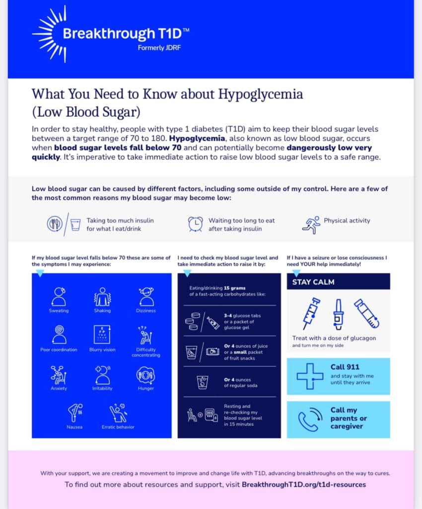Breakthrough T1D handout: what you need to know about hypoglycemia