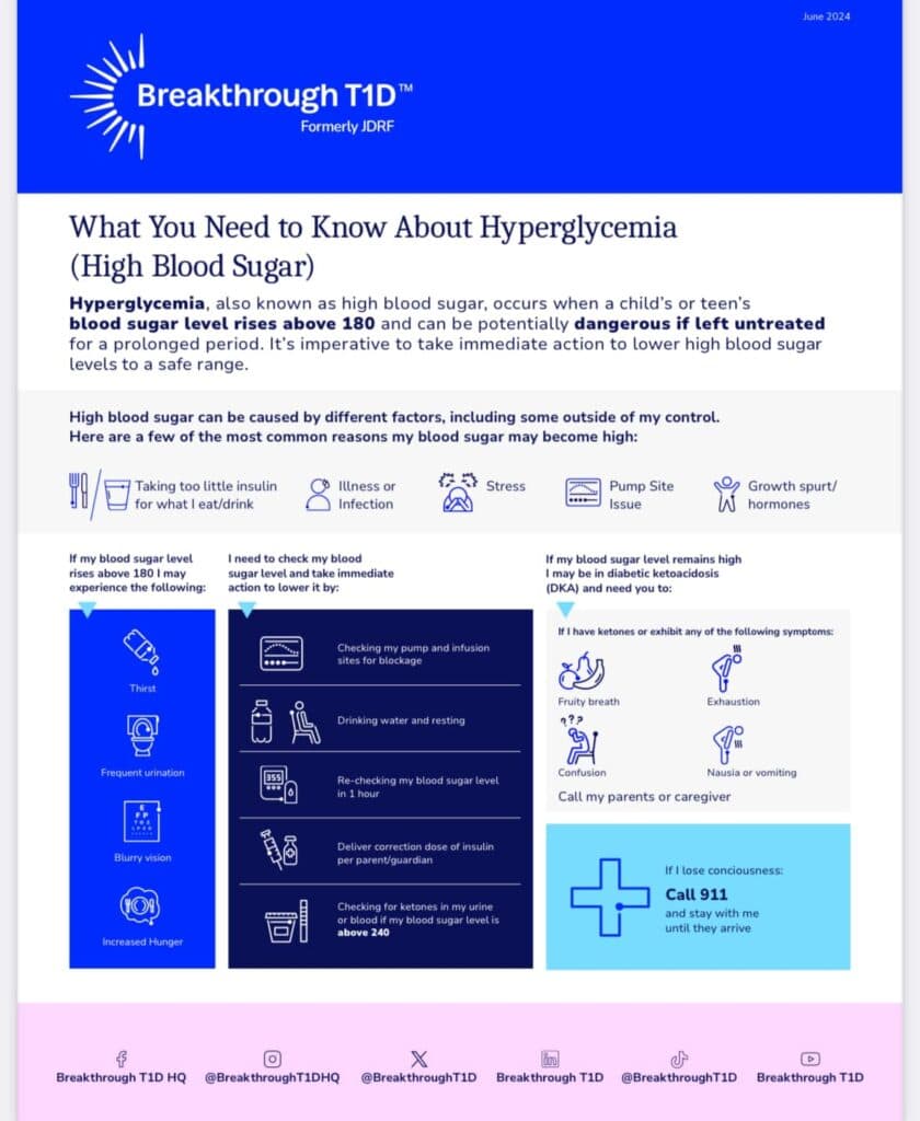 Breakthrough T1D handout: what you need to know about hyperglycemia