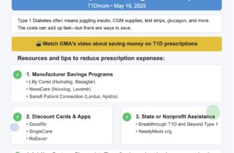 Managing T1D Is Expensive — But Prescription Savings Can Help