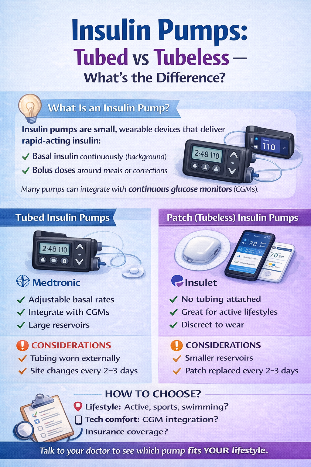 Insulin Pumps: Tubed vs Tubeless — What’s the Difference?