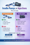 Insulin Pumps vs Injections: Pros and Cons