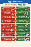 Common Myths vs Facts about T1D