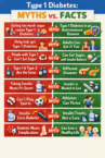 Common Myths vs Facts about T1D