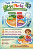 Type 1 Diabetes & MyPlate: A Simple Way to Build Balanced Meals